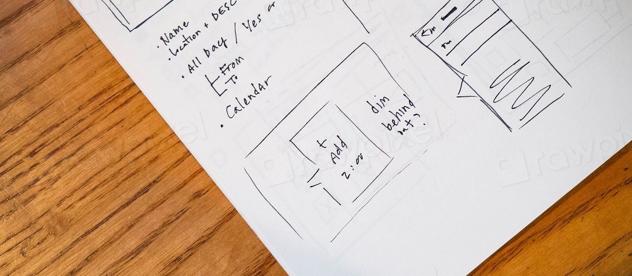 Brand identity design